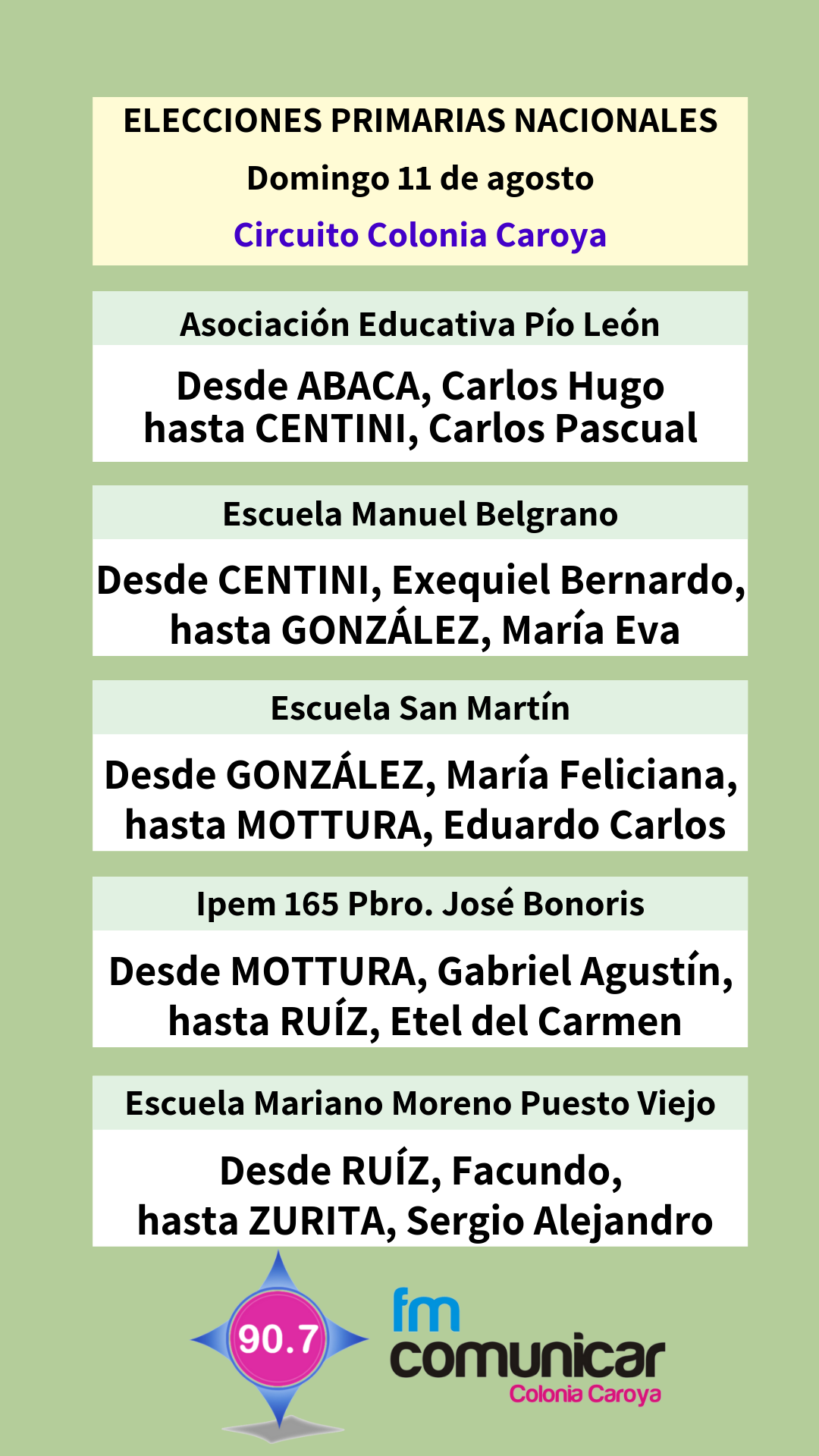 ELECCIONES PRIMARIAS NACIONALES