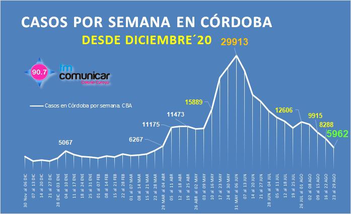 WhatsApp Image 2021-08-29 at 20.28.57