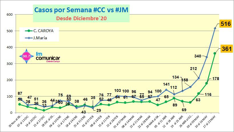 WhatsApp Image 2021-05-23 at 22.30.17