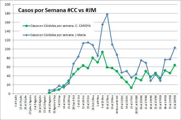 WhatsApp Image 2021-02-28 at 21.21.50 (2)