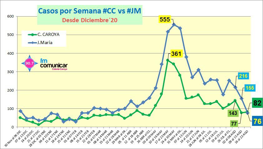 WhatsApp Image 2021-08-22 at 21.19.32