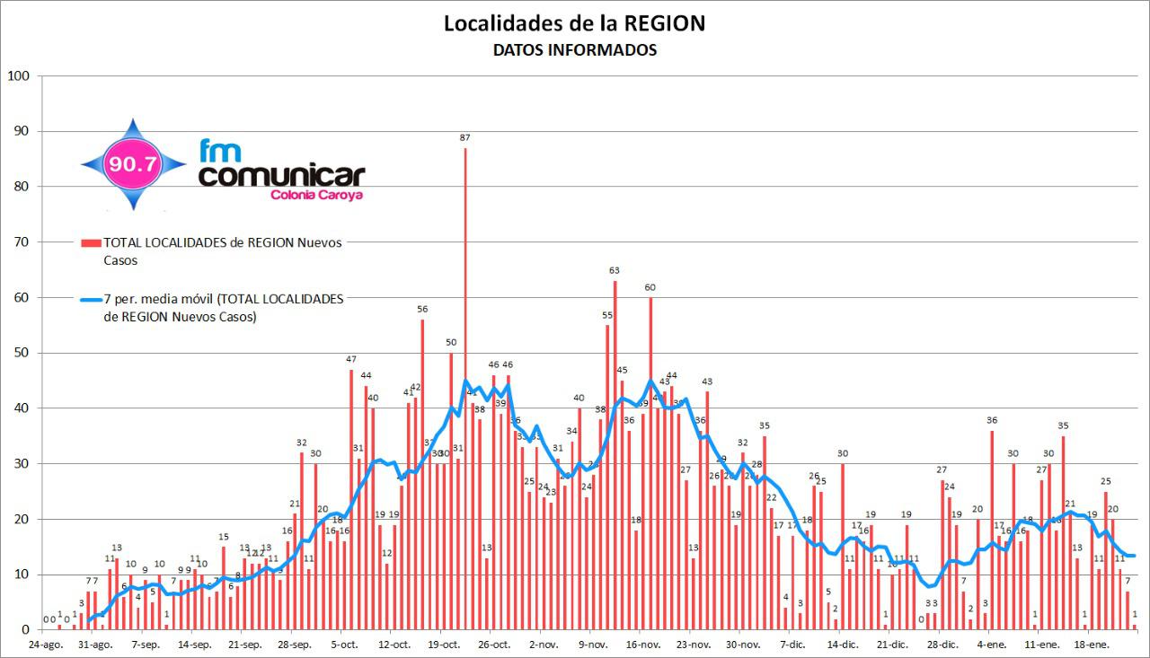 WhatsApp Image 2021-01-24 at 22.00.52