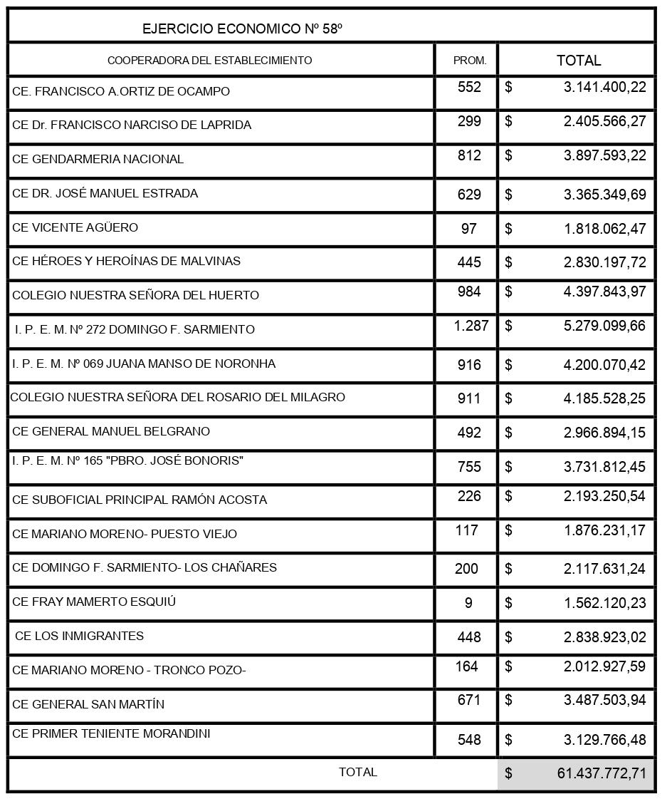 Utilidades Ed. 57_page-0002