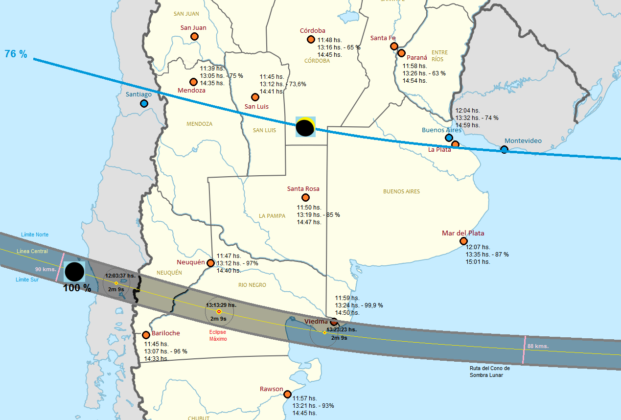 porcentaje ocultamiento2