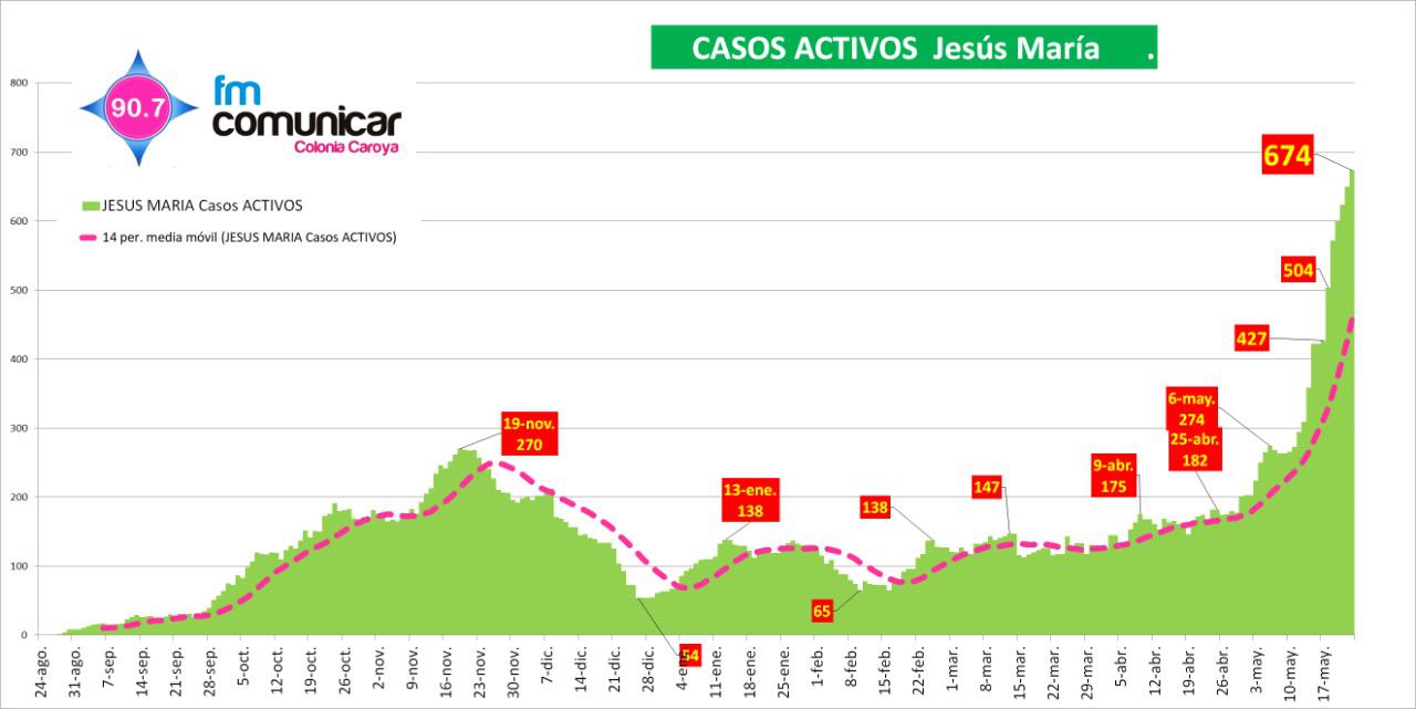 WhatsApp Image 2021-05-23 at 22.32.46 (1)