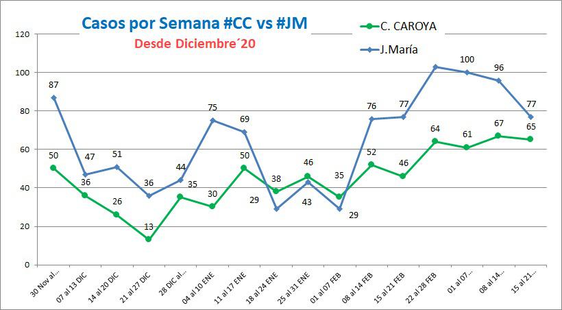 WhatsApp Image 2021-03-21 at 20.30.45 (1)