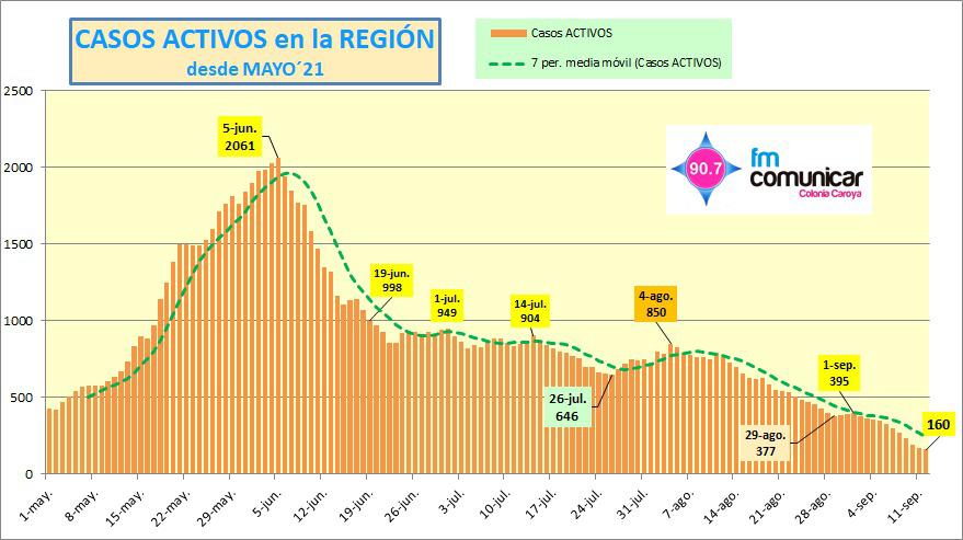 WhatsApp Image 2021-09-13 at 00.09.26