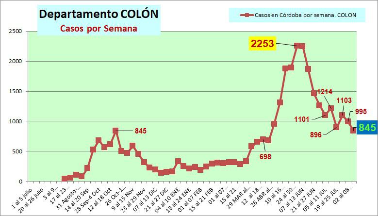 WhatsApp Image 2021-08-15 at 21.12.38