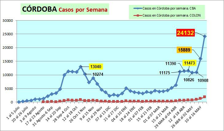 WhatsApp Image 2021-05-23 at 22.30.20