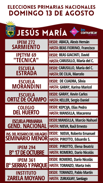 DONDE VOTAN LOS CAROYENSES EL 25 DE JUNIO (4)