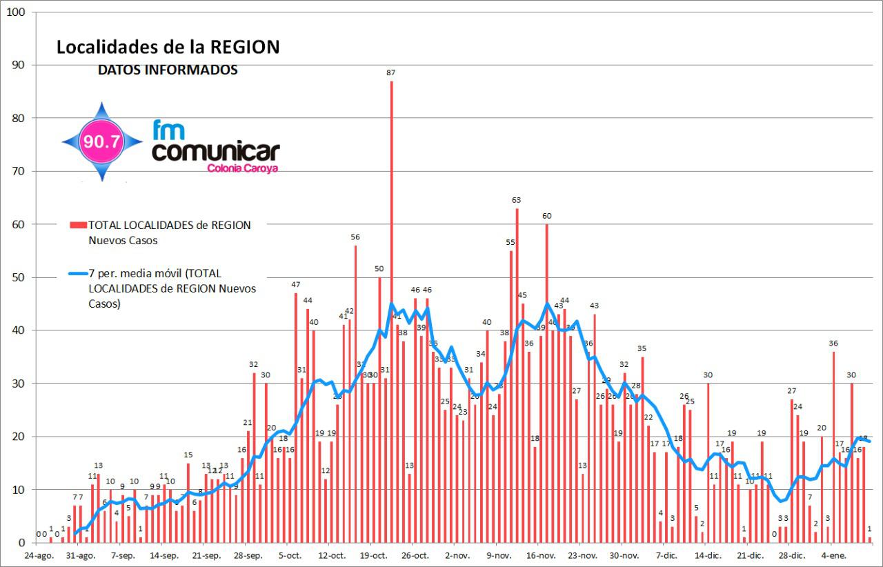 WhatsApp Image 2021-01-10 at 21.36.15