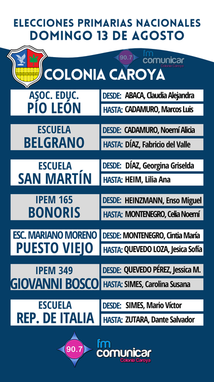 DONDE VOTAN LOS CAROYENSES EL 25 DE JUNIO (6)