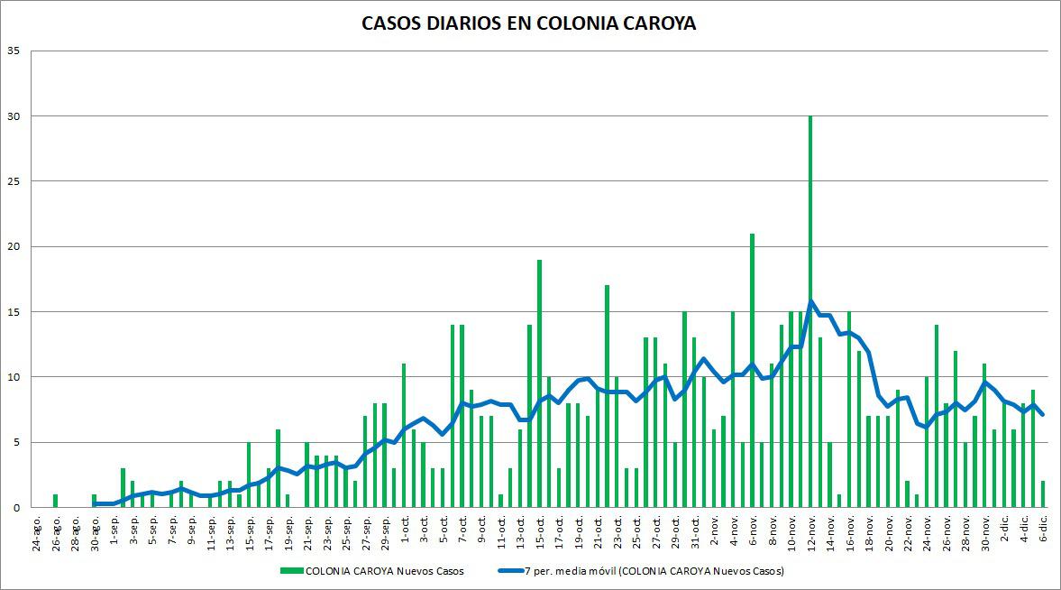 WhatsApp Image 2020-12-06 at 23.55.47