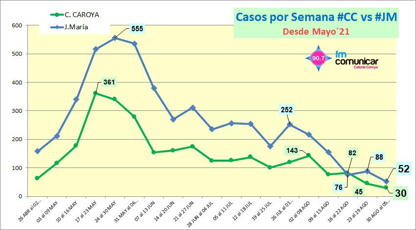 WhatsApp Image 2021-09-05 at 20.28.45