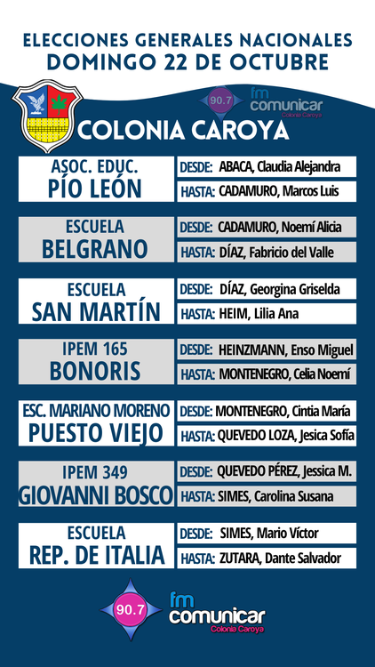 DONDE VOTAN LOS CAROYENSES EL 25 DE JUNIO (12)