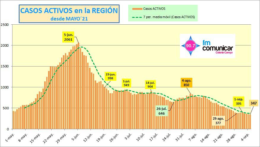 WhatsApp Image 2021-09-06 at 00.40.14