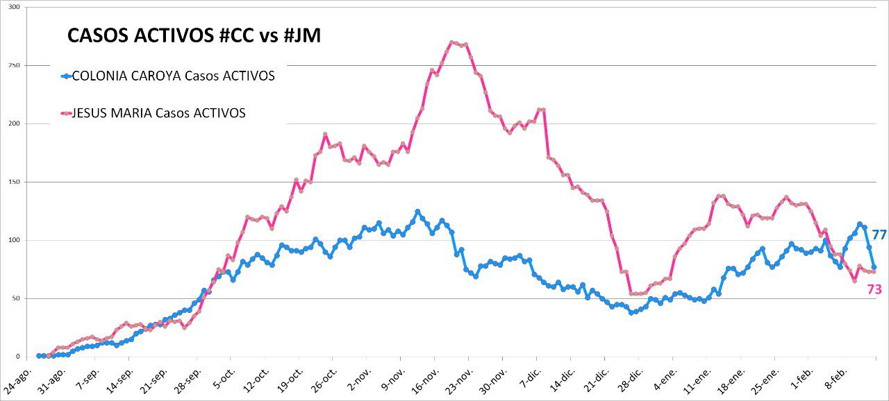 WhatsApp Image 2021-02-14 at 21.22.38