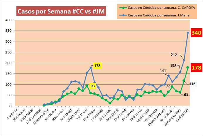 WhatsApp Image 2021-05-16 at 8.54.34 PM