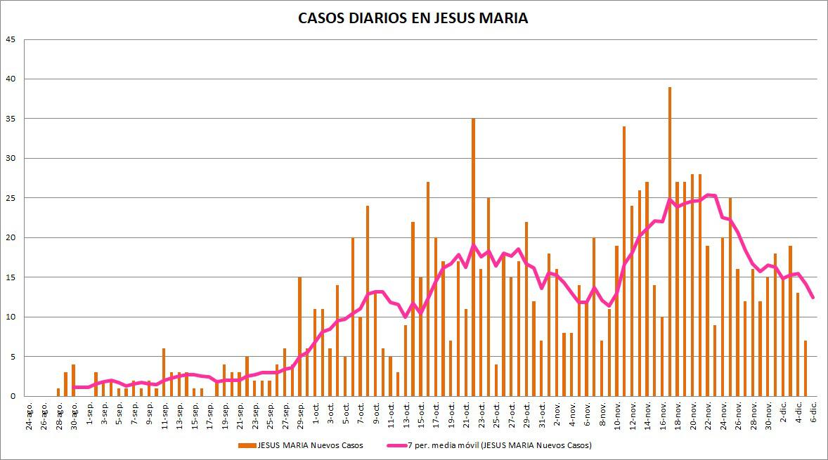 WhatsApp Image 2020-12-06 at 23.55.48