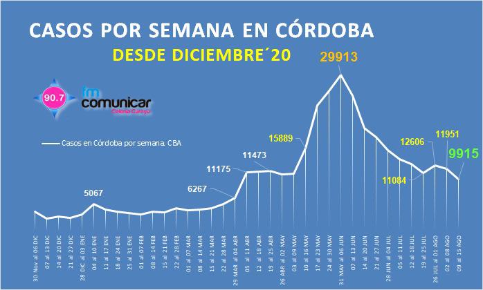 WhatsApp Image 2021-08-15 at 21.12.37