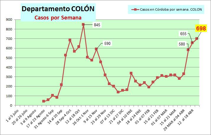 WhatsApp Image 2021-04-25 at 8.14.32 PM