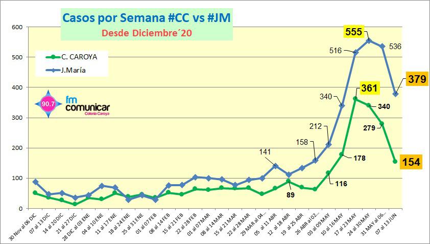 WhatsApp Image 2021-06-13 at 21.49.50