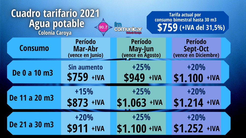 We kee in time with the beats (52)