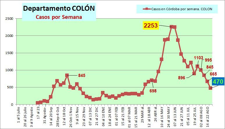 WhatsApp Image 2021-08-29 at 20.28.57 (1)