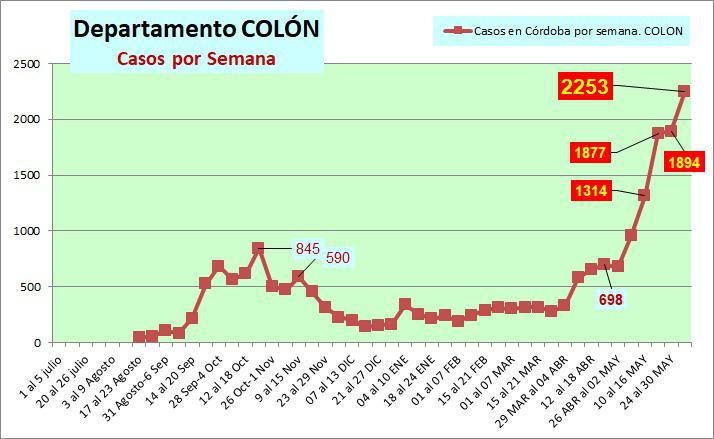 WhatsApp Image 2021-06-06 at 21.54.08