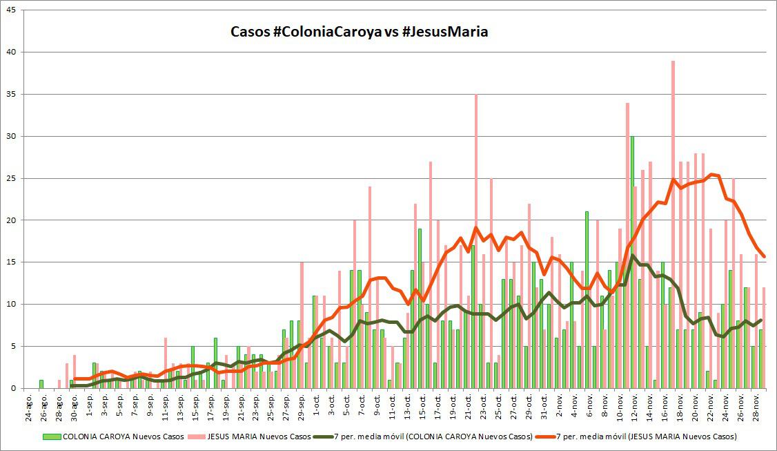 WhatsApp Image 2020-11-29 at 23.51.41