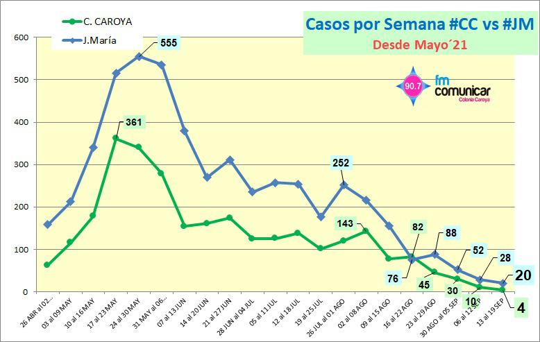 WhatsApp Image 2021-09-20 at 08.10.21