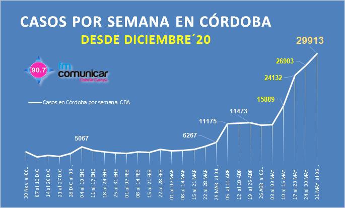 WhatsApp Image 2021-06-06 at 21.54.07