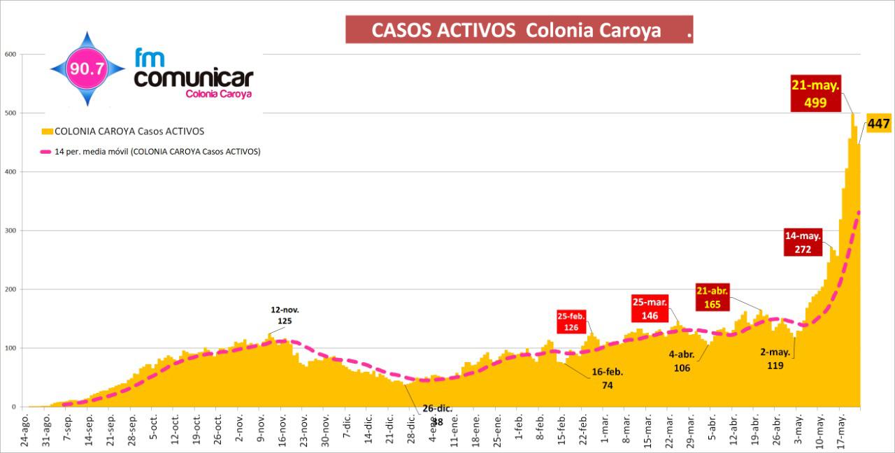 WhatsApp Image 2021-05-23 at 22.32.46