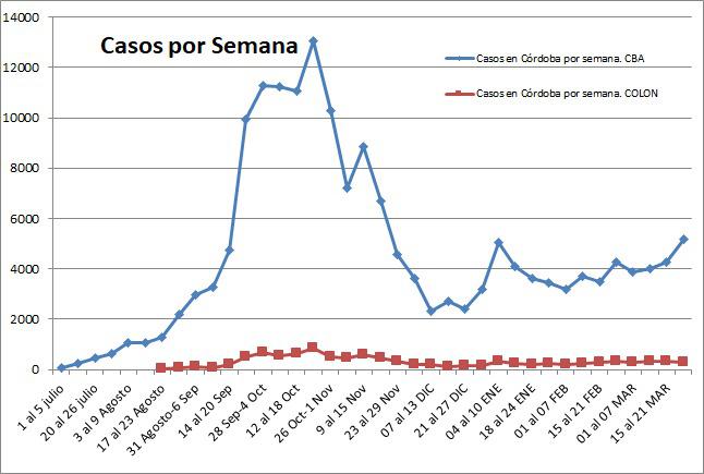 WhatsApp Image 2021-03-28 at 20.25.51