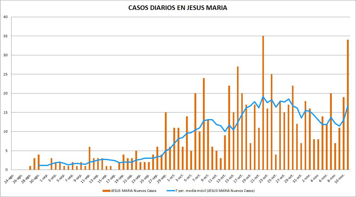 WhatsApp Image 2020-11-11 at 22.55.54