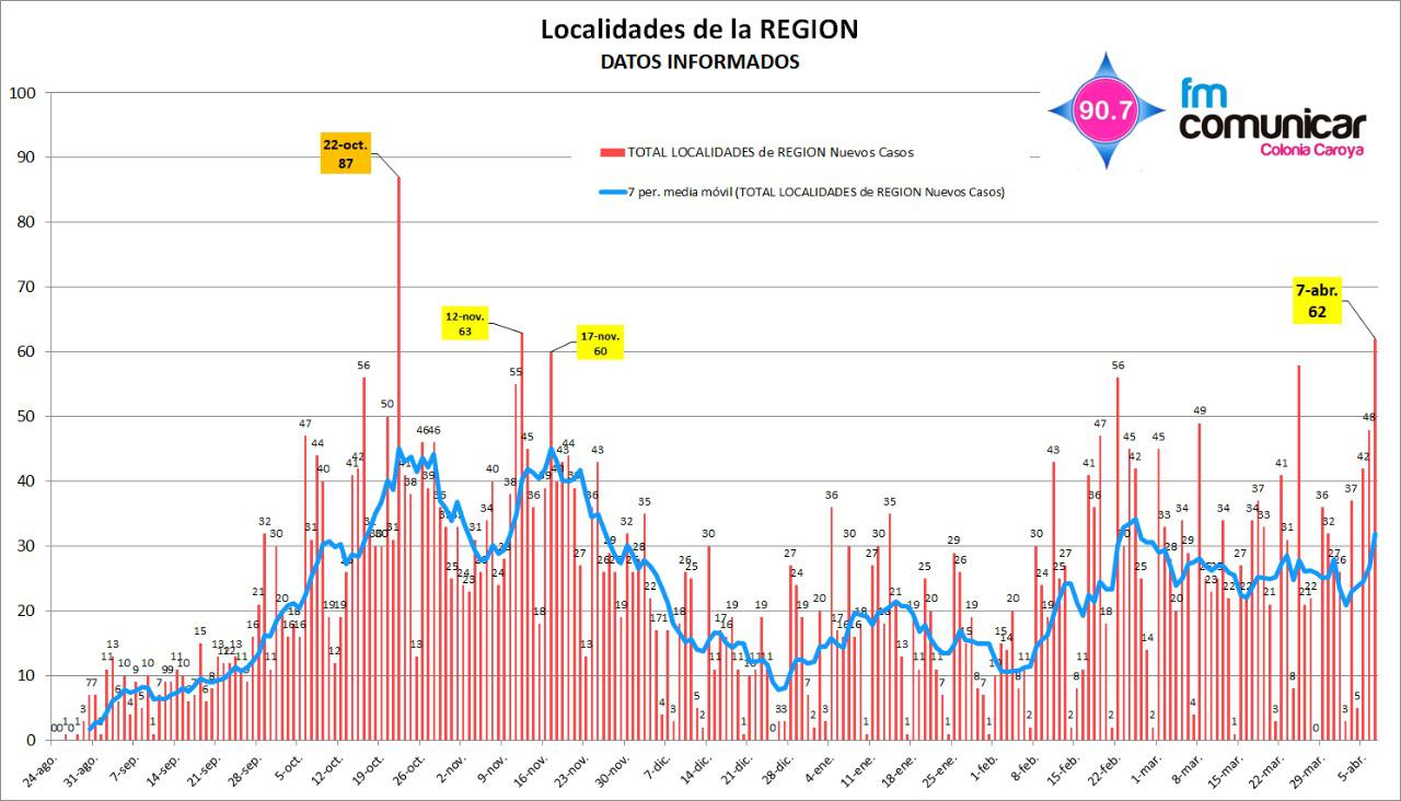 WhatsApp Image 2021-04-07 at 21.42.14