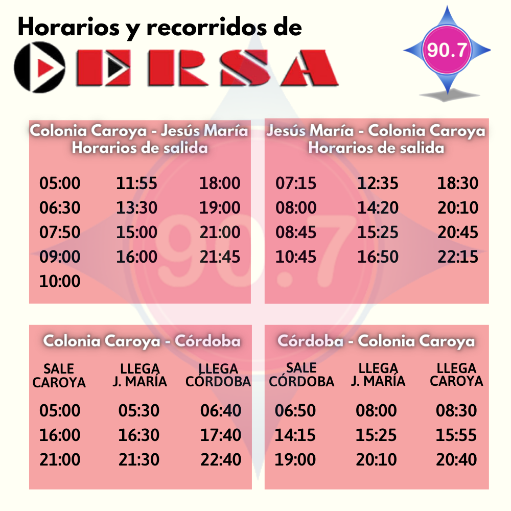 Primer caso positivo de Coronavirus en Jesús María - 2021-10-27T003655.153