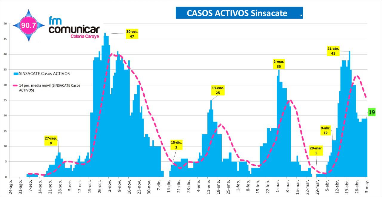 WhatsApp Image 2021-05-04 at 7.30.08 AM (1)