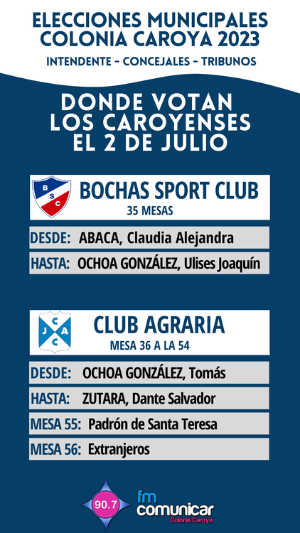 DONDE VOTAN LOS CAROYENSES EL 25 DE JUNIO (3)