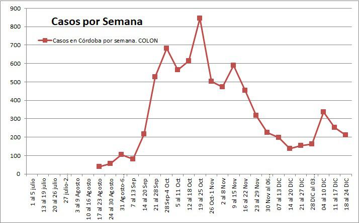 WhatsApp Image 2021-01-24 at 21.46.39