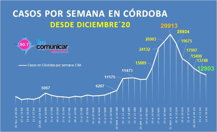 WhatsApp Image 2021-07-18 at 20.45.43