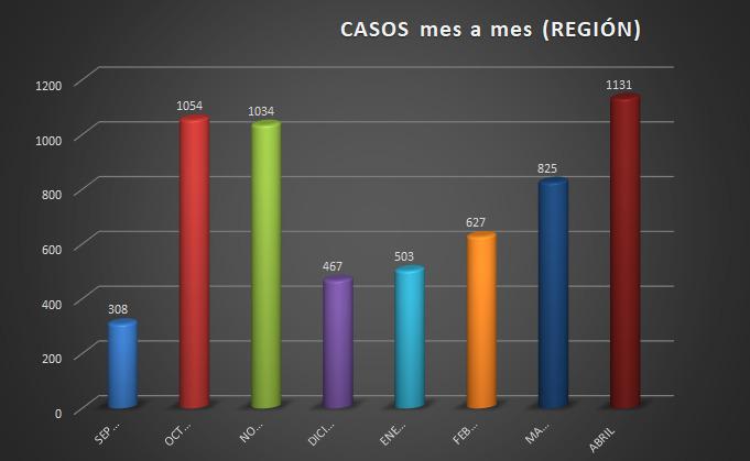 WhatsApp Image 2021-04-30 at 9.59.51 PM (1)