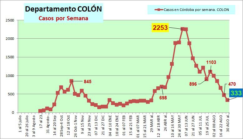 WhatsApp Image 2021-09-05 at 20.22.23 (2)