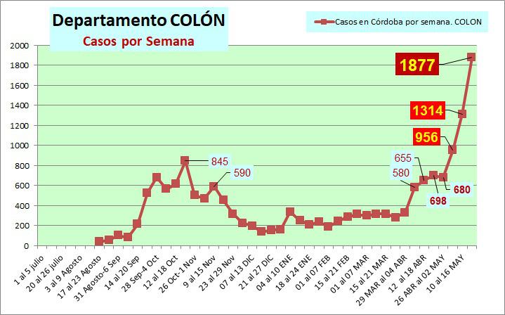 WhatsApp Image 2021-05-23 at 22.30.20 (1)