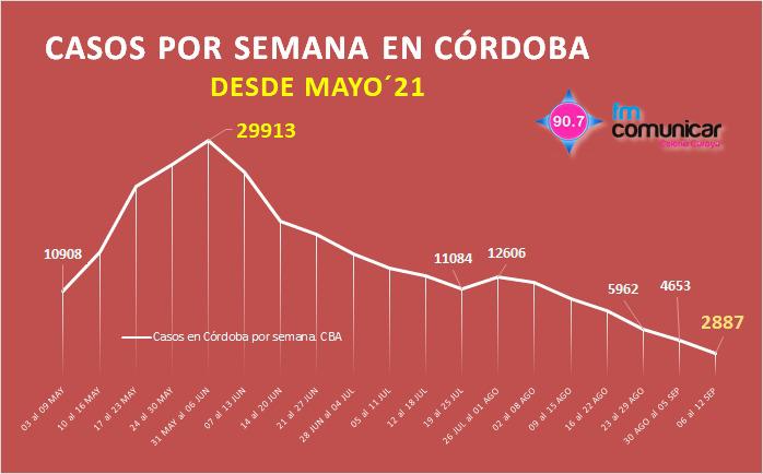 WhatsApp Image 2021-09-13 at 00.02.06