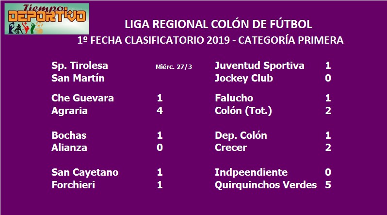 CLASIFICATORIO 2019 fecha 1