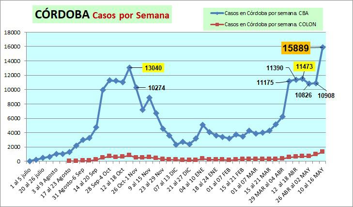 WhatsApp Image 2021-05-16 at 8.54.33 PM (1)