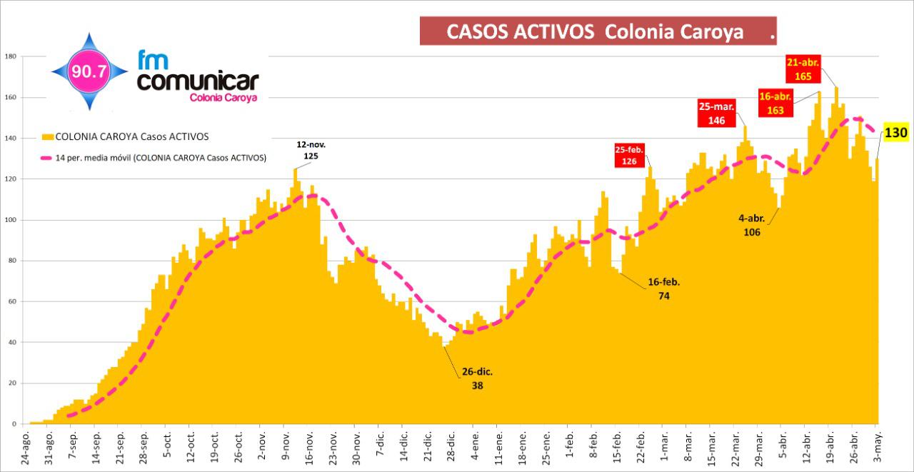 WhatsApp Image 2021-05-04 at 7.30.09 AM (1)