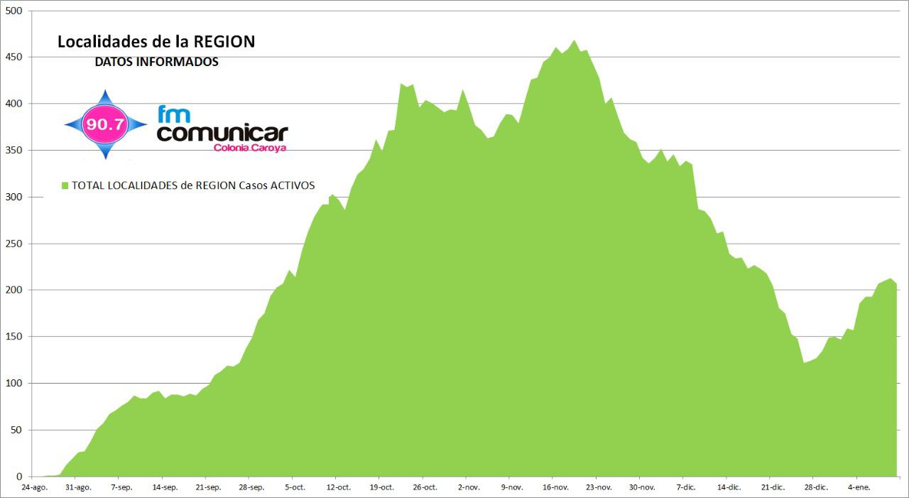 WhatsApp Image 2021-01-10 at 21.37.13
