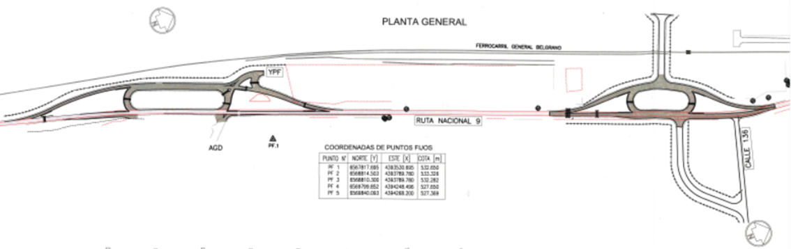 grafico1